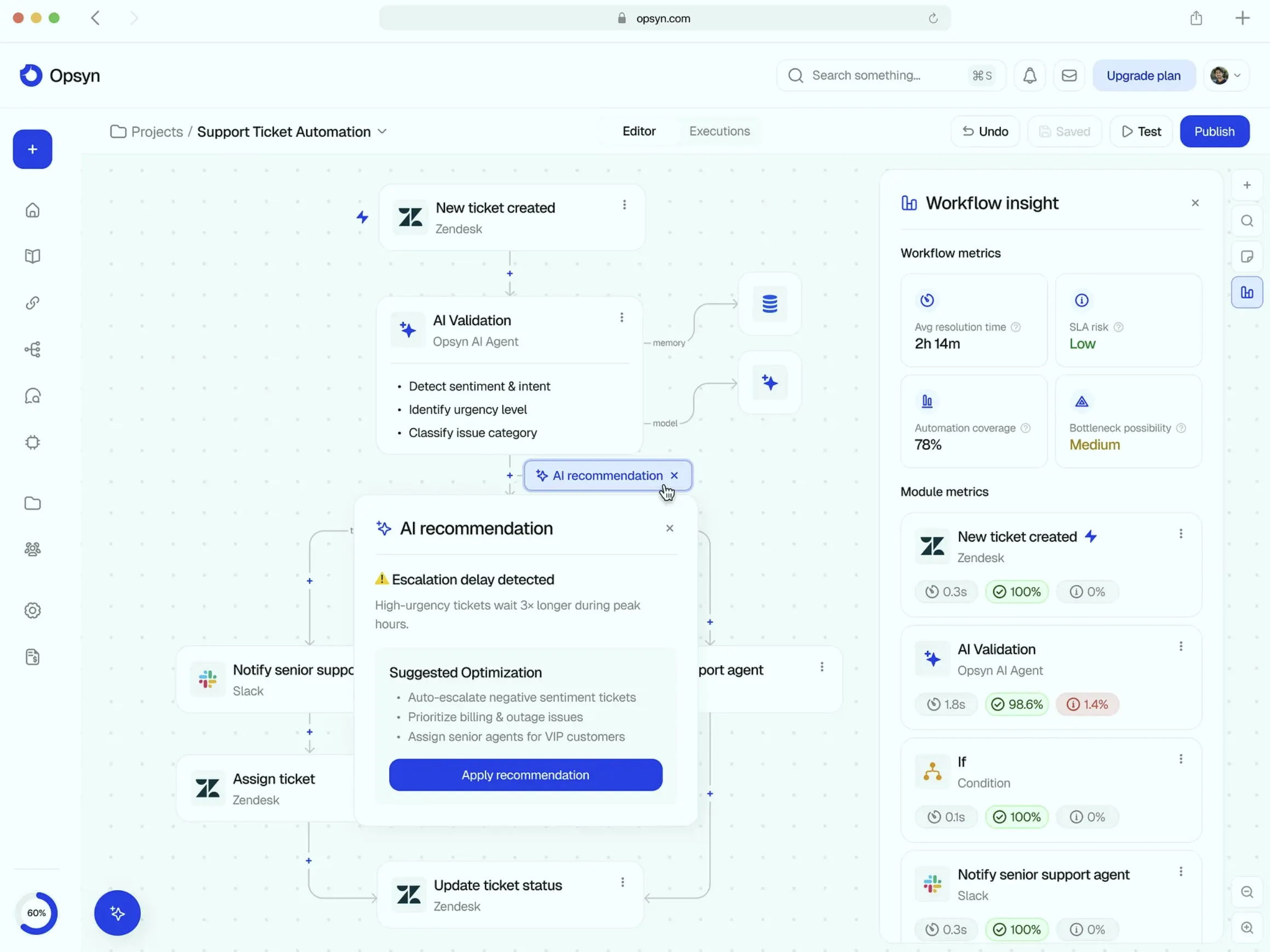 Illustration of the Dynflux AI integrations service