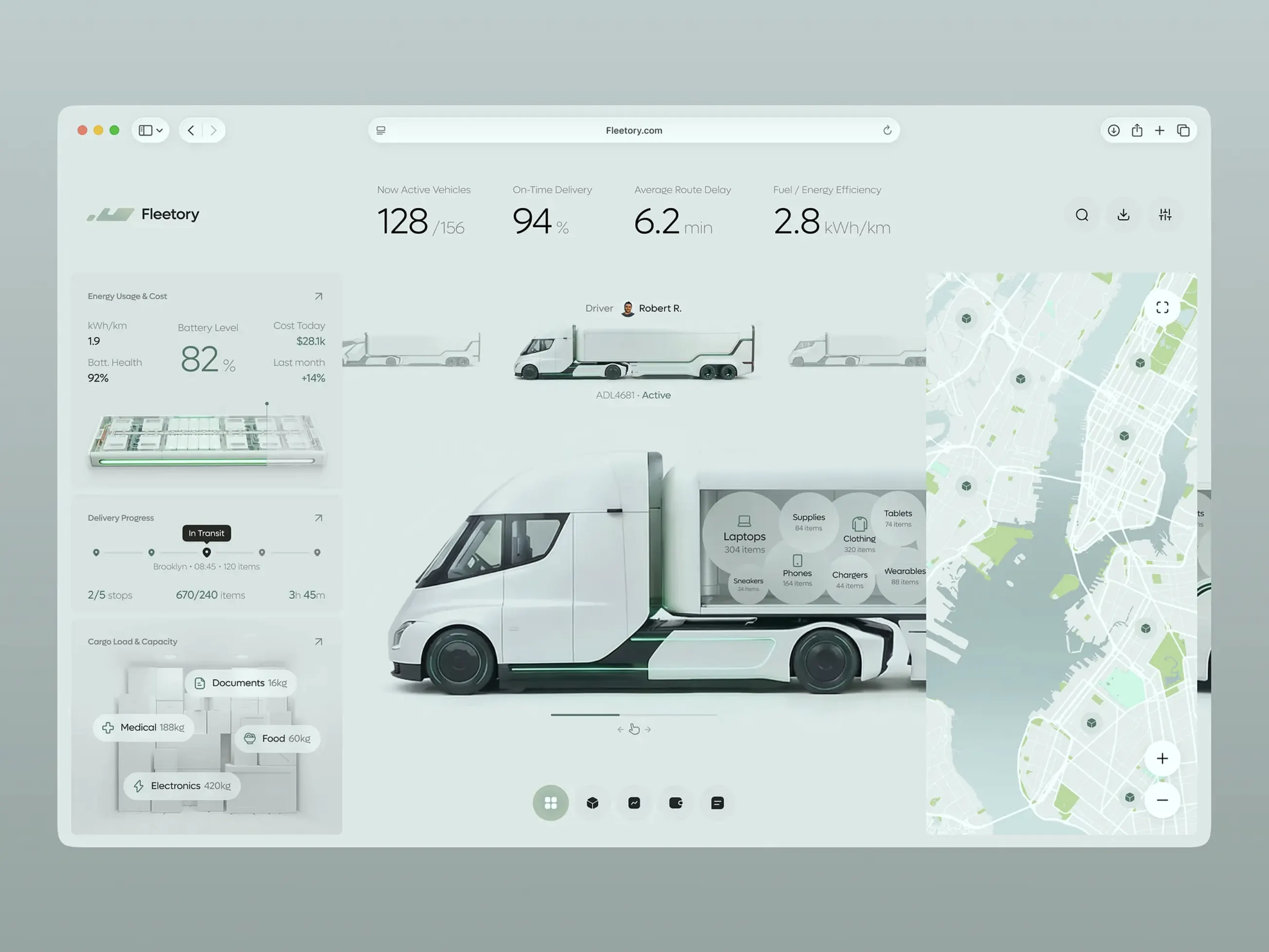 Illustration of the Dynflux front-end engineering service