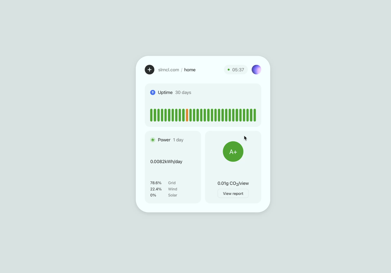 ONGOING PLATFORM MANAGEMENT